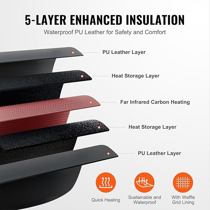 VEVOR Sauna Blanket for Detoxification, Portable Far Infrared Sauna for Home - Image 4
