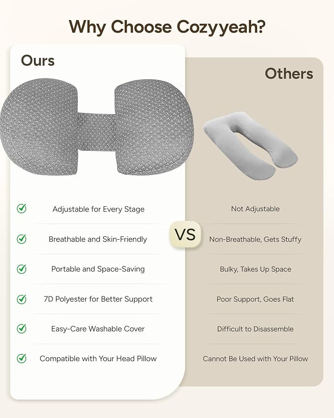 Pregnancy Wedge Pillow for Sleeping, Adjustable Maternity Pillow for Side - Image 9