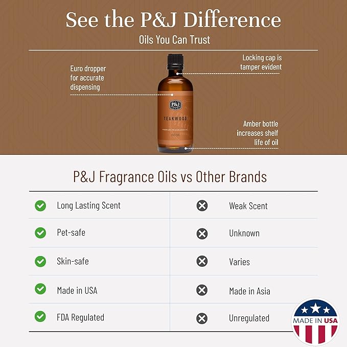 P&J Fragrance Oil - Image 3