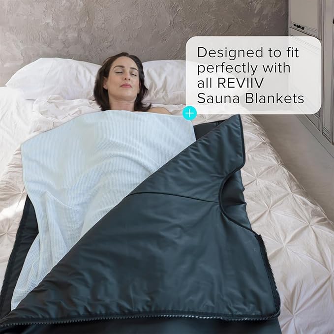 Sauna Blanket Insert Towel - Image 7