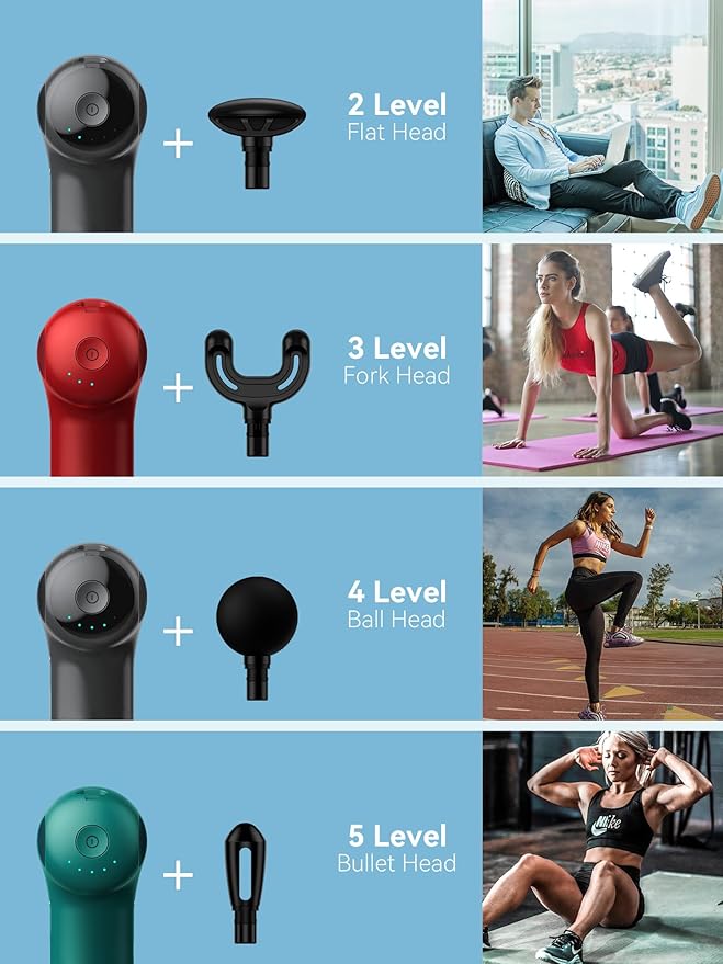 HEYCHY Super Mini Massage Gun, Percussion Deep Tissues Muscle Massager - Image 4