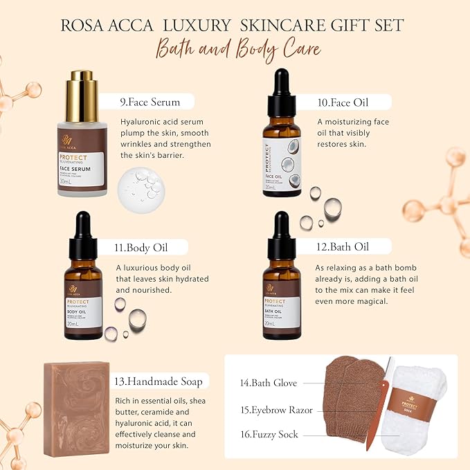 Mother's Day Gifts, Coconut 32 Pcs Facial Skin Care Kit, Home Spa & Self-Care - Image 5