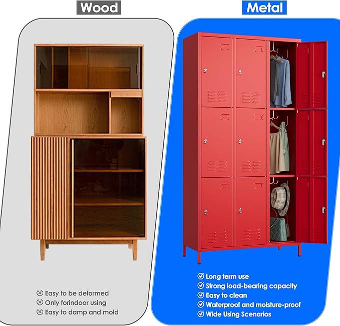 SUPEER 9 Doors Metal Locker with Business Card Holder and 27 Hooks,Metal Locker for Employees with Ventilation Holes for School Garage Office Gym Home,Assembly Required,Red