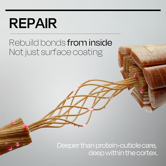Mise En Scene INNERPLEX Hair Strengthener – Advanced Bonding Repair - Image 3