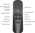 Presentation Clicker Mouse Control with Green Light for PowerPoint Presentations, Wireless Presenter Remote Control Slide Clicker for Classroom Office