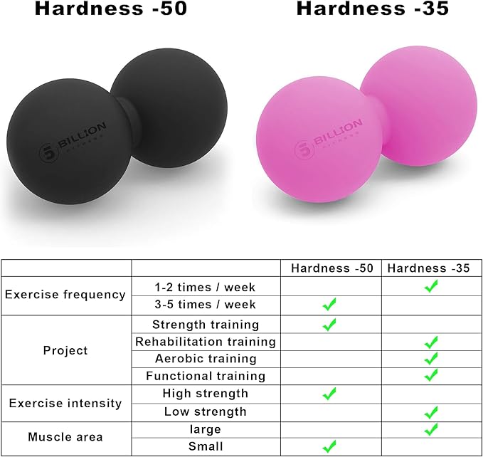 5BILLION Peanut Massage Ball - Image 7