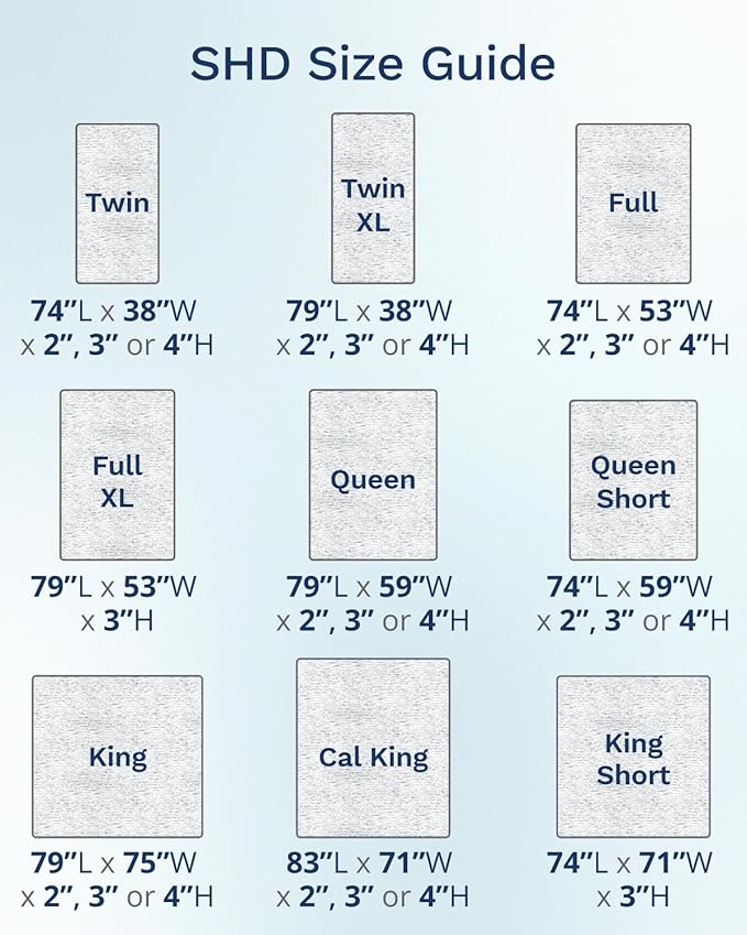 ViscoSoft 2 Inch Memory Foam Mattress Topper Queen - Image 8