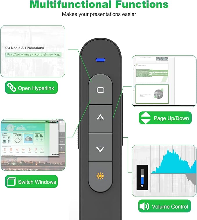 Green Wireless Presenter Remote Presentation Clicker for PowerPoint, Slide Advancer for Mac Laptop Computer Office Class