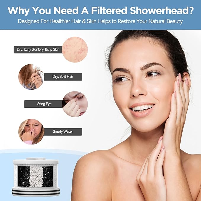 Filtered Shower Head with Upgraded Activated Carbon Filter - Image 4