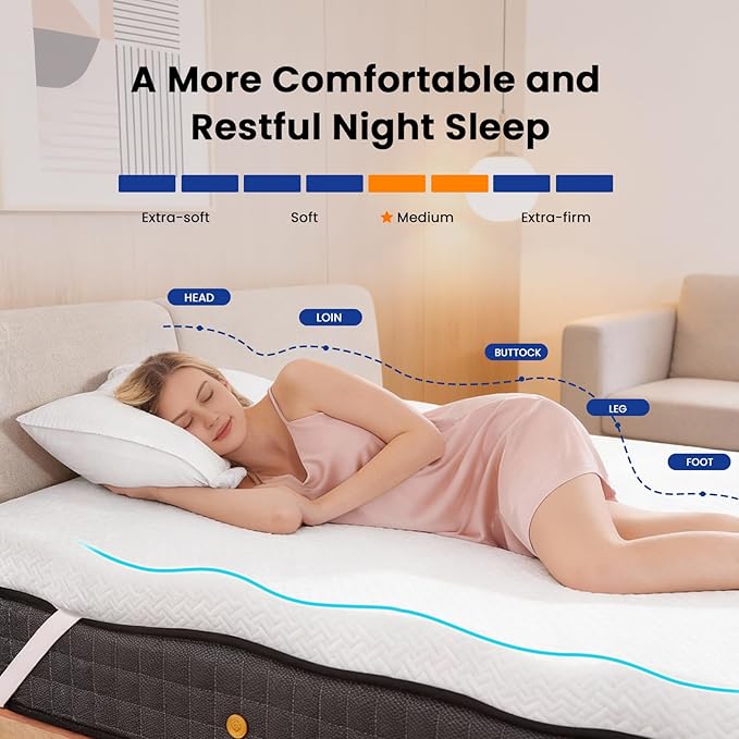 Czpalo 3 Inch Gel Memory Foam Mattress Topper Twin, Cooling Mattress Topper - Image 4