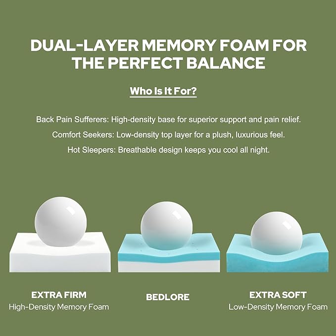 BEDLORE 4 Inch Memory Foam Mattress Topper Queen, 2-in-1 Dual Layer Design - Image 7