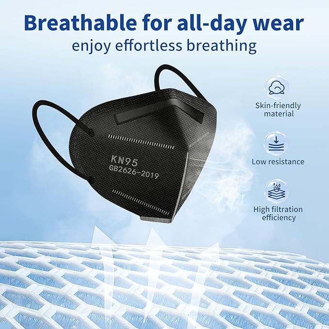 Hotodeal KN95 Face Masks 40 Pcs, 5 Layers Cup Dust Mask - Image 3