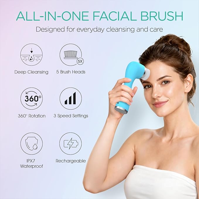 VOYOR Facial Cleansing Brush Rechargeable, Spin Face Brush Waterproof 5-in-1 - Image 2