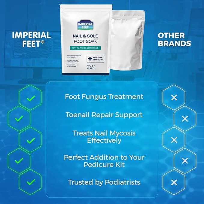 Imperial Feet Epsom Salt Foot Soak-Toenail Repair, Fungus Athletes Foot - Image 4