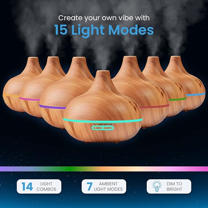 Ultimate Aromatherapy Diffuser & Essential Oil Set - Image 2