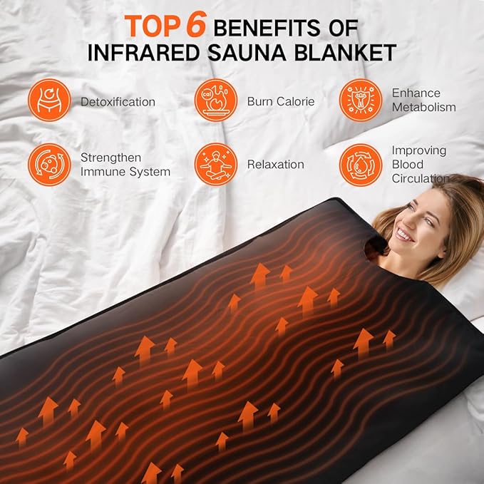 Infrared Sauna Blanket, Durable PU Leather Cover Detox & Relaxation at Home - Image 3