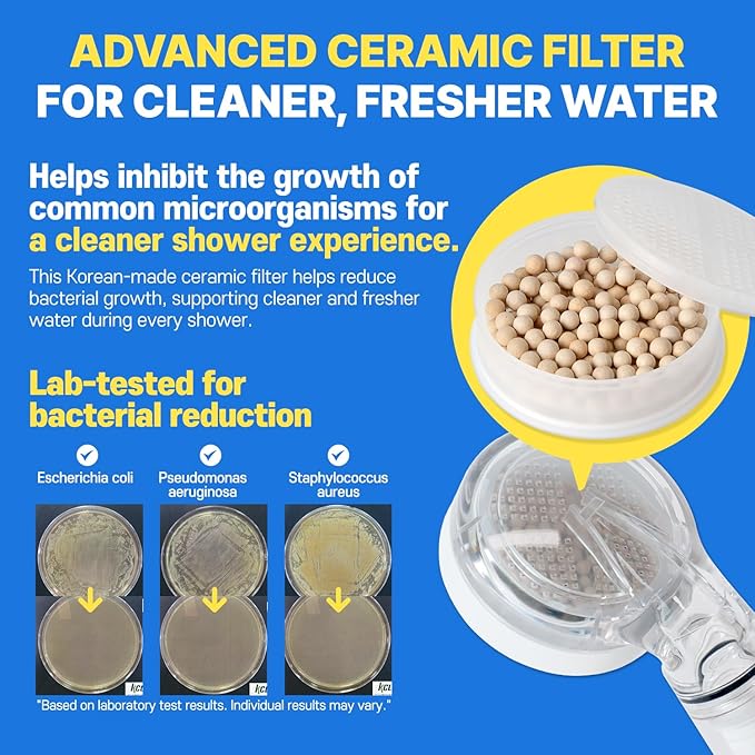 Filter Showerhead Inspired By Korea's Beauty Culture | Carbon Composite Filter - Image 7