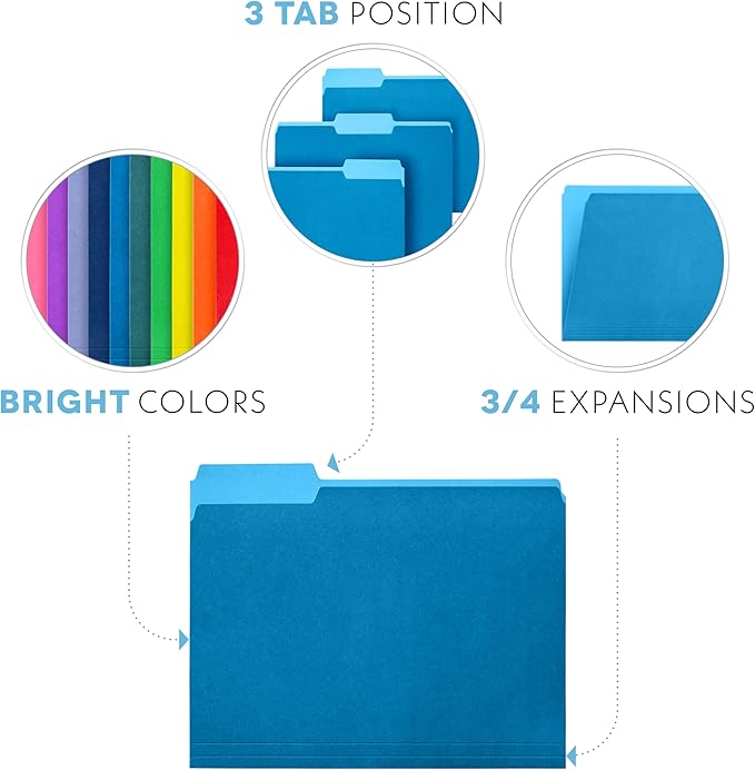 Alitte Colored File Folders Letter Size - 100-Pack Bulk, 10 Assorted Color File Folders for Documents, 1/3 Cut Tab - Office Supplies for Filing Cabinet, Desk, and File Folder Organization