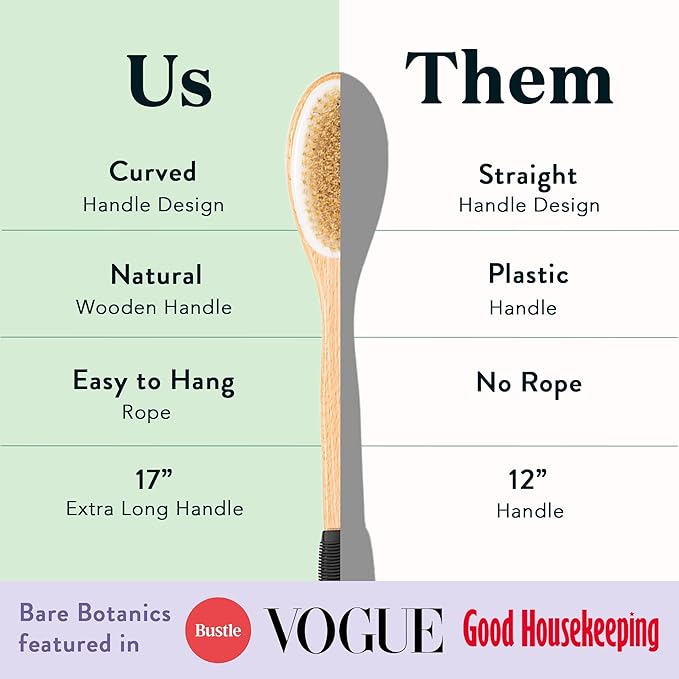 Bare Botanics 17" Dry Brushing Body Brush - Image 8