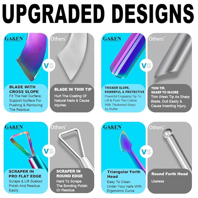 2PCS Metal Cuticle Pusher and Scraper, Colorful Nail Trimmer Cutter Stainless - Image 3