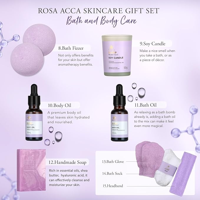Mother's Day Gift for Mom, Bath & Body Gifts Basket Set, Self Care Kit - Image 3