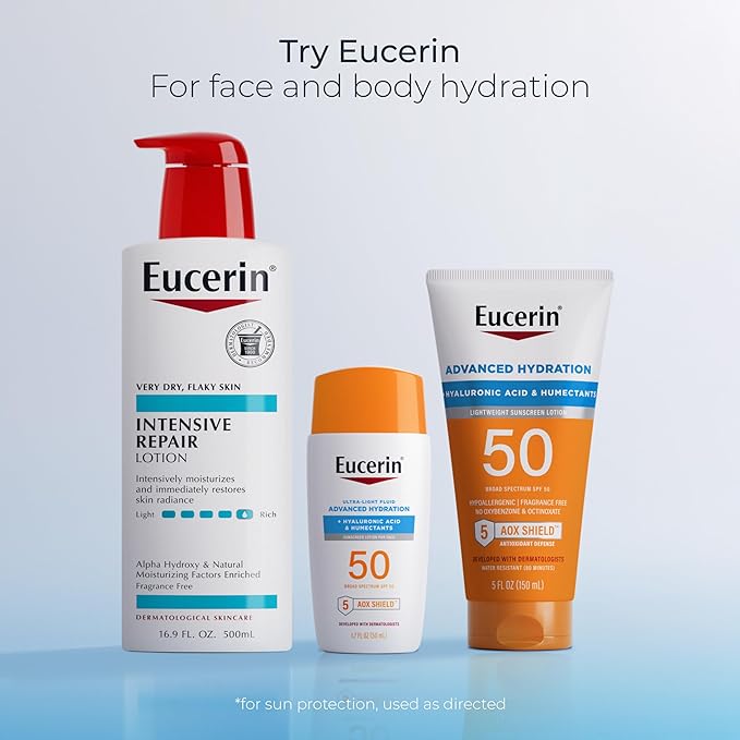 Eucerin Intensive Repair Body Lotion - Image 9
