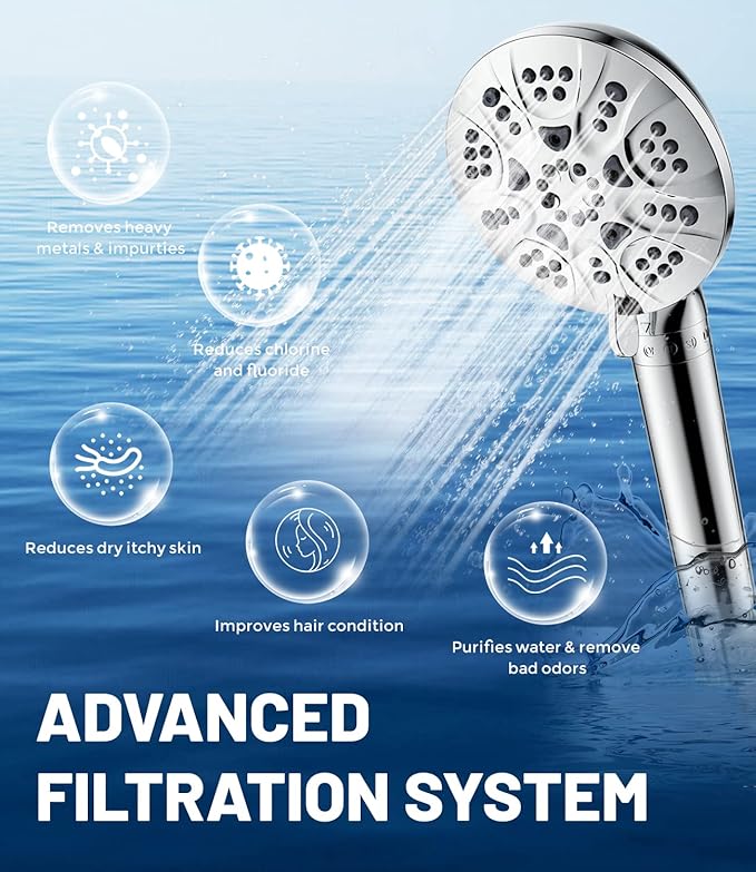 2 Pcs Shower Filter Replacement Cartridge - Image 6