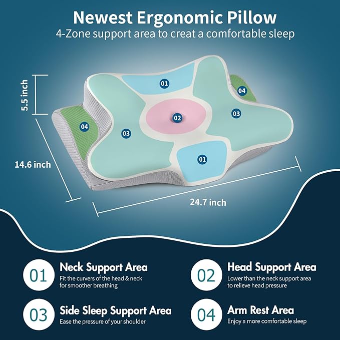 Cervical Neck Pillow - Image 4