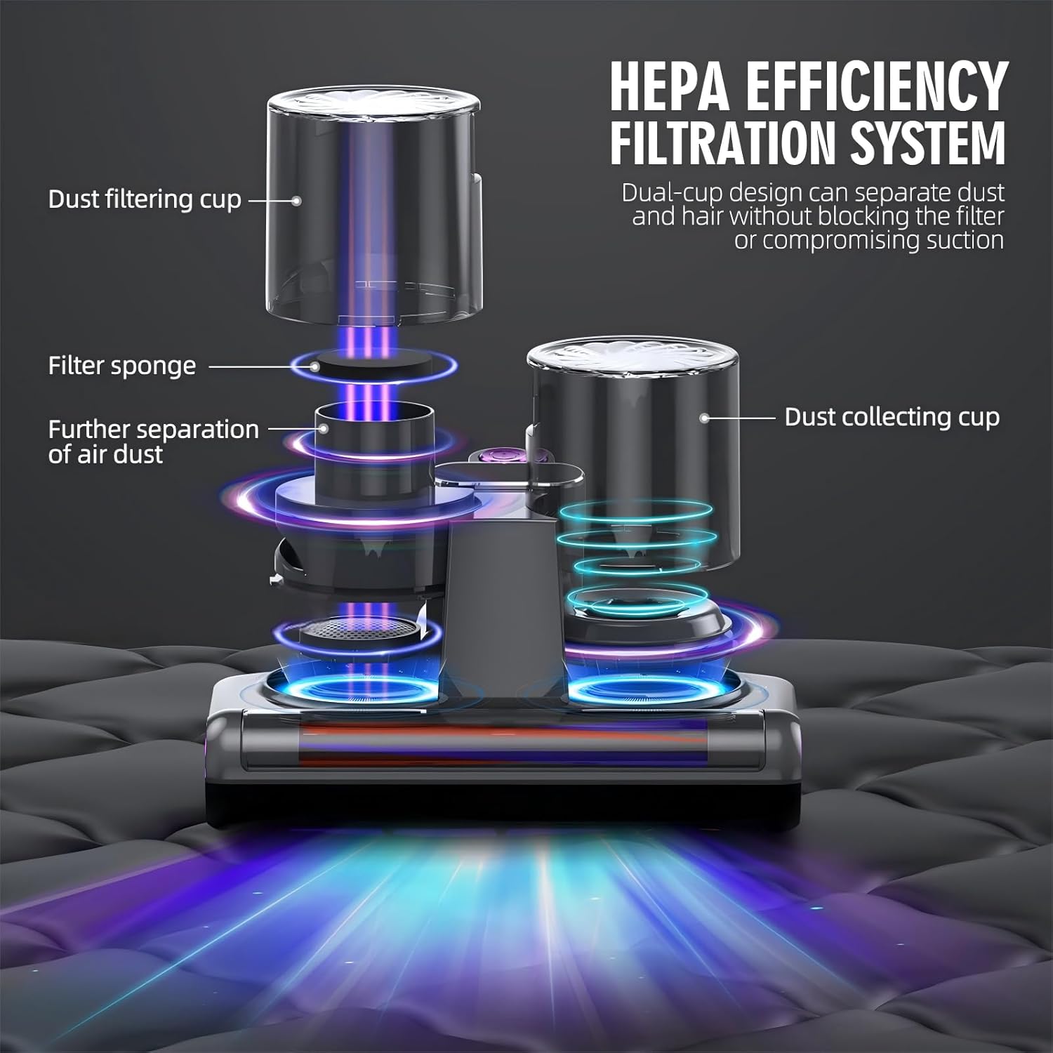 Mattress Vacuum Bed Vacuum Cleaner with UV 16Kpa Suction Filter 253.7nm UV-C Light & 30000 RPM/Min Brushroll Rotation & Heating & Ultrasonic Quintuple Tech, Widened Suction Port, 500W, Corded