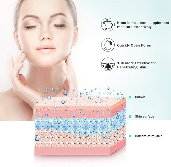 EZBASICS Facial Steamer Ionic Face Steamer - Image 3
