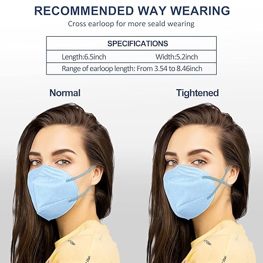 HUHETA KN95 Face Mask 60 PCs, 5-Ply Safety Masks - Image 4