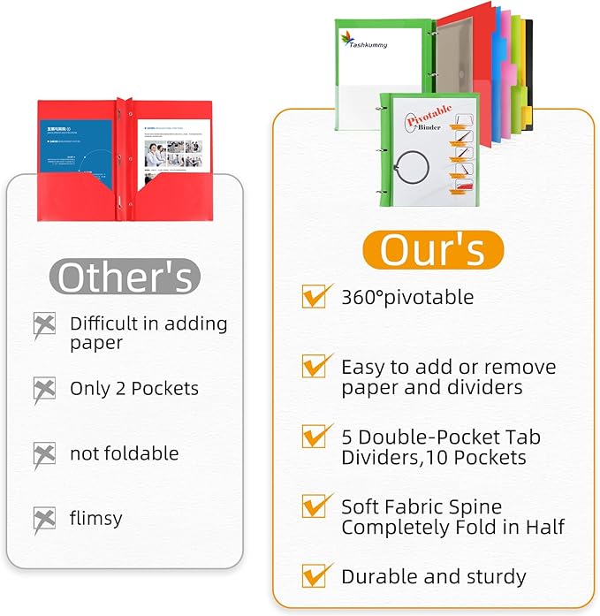 360 Pivotable Project Organizer, 2 Pack 3 Ring Binder with Colored Tab Dividers with Pockets, Customizable Front Cover Multi Pocket Folder for Home, School, Office - Green