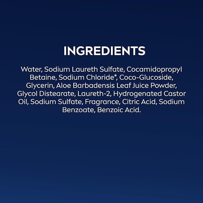 NIVEA MEN Maximum Hydration Body Wash - Image 11