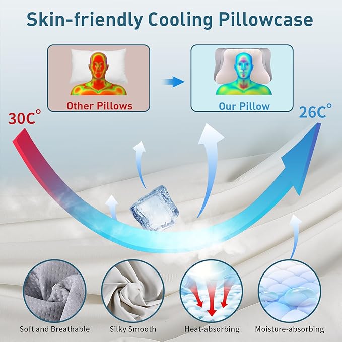 Cervical Neck Pillow for Pain Relief - Image 6