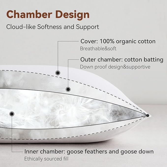 Luxury Feathers Down Pillows King Size Set of 2, Hotel Quality Fluffy Bed - Image 5