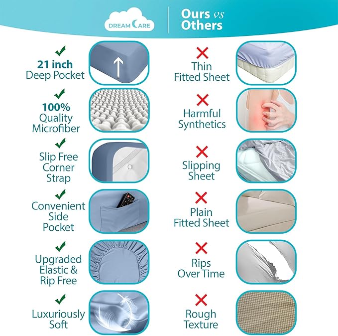 DREAMCARE Fitted Sheet Queen Size - Image 2