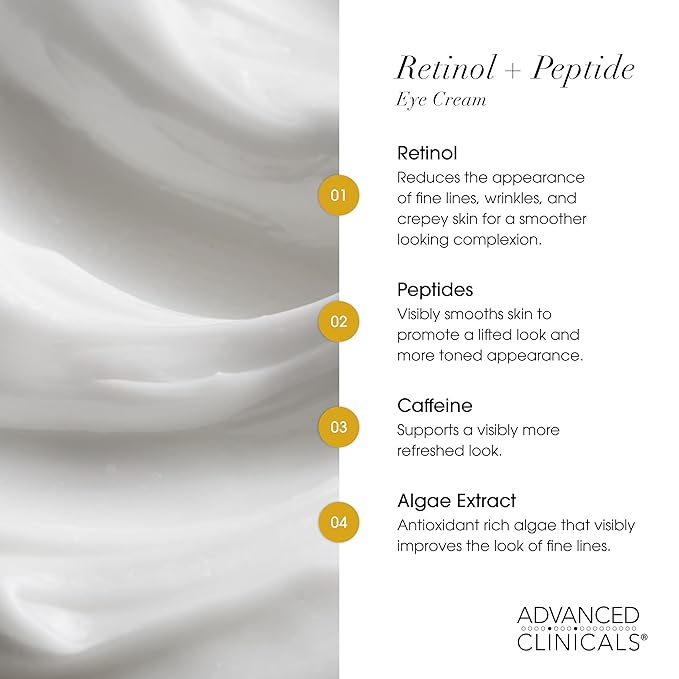 Advanced Clinicals Advanced Firming Retinol Body Lotion + Retinol Eye Cream - Image 4