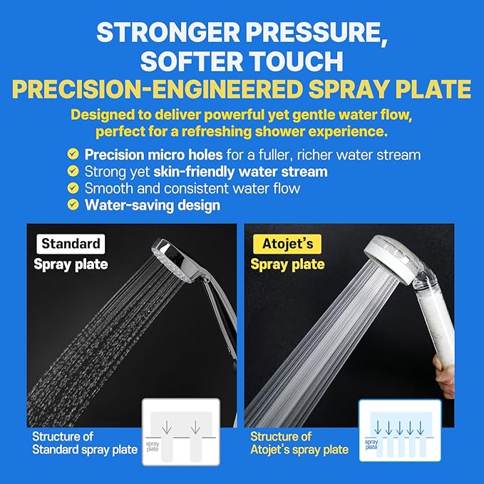 Filter Showerhead Inspired by Korea’s Beauty Culture – Pure Carbon Filters - Image 7