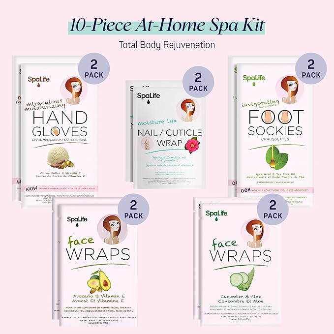 SpaLife 10 Piece Korean Face Mask & Moisturizing Hand Gloves Set | Korean - Image 2