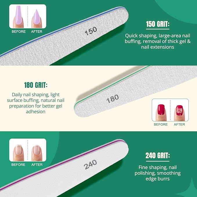 TsMADDTs Nail Care Tool Kit - Image 6