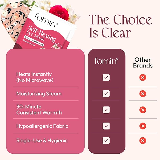 FOMIN Steam Eye Mask for Mothers Day - Image 2