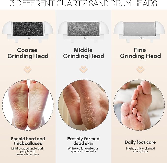 Automatic Callus Remover for Feet, Rechargeable Pedicure Tools for Feet - Image 3
