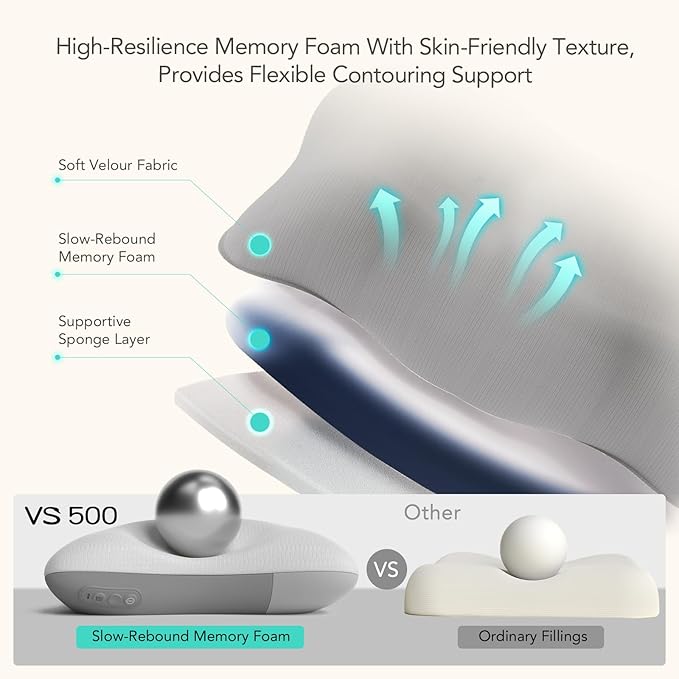 SKG VS500 Cordless Back Massager - Image 4