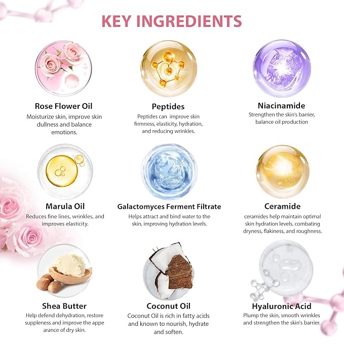 35 Pcs Mothers Day Gifts for Mom, Rose Bath & Body Gift Basket for Women - Image 9