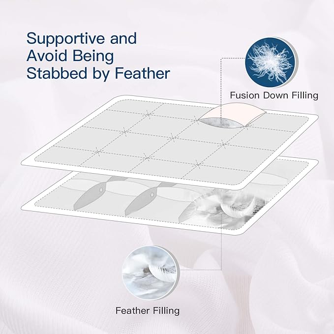 ELEMUSE Cal King Size Extra Thick Fusion Goose Down Feather Filled Mattress - Image 2