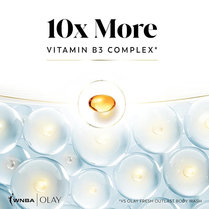 Olay Body Wash for Women, Intensely Hydrating, Hyaluronic Acid Serum, Hydration - Image 8