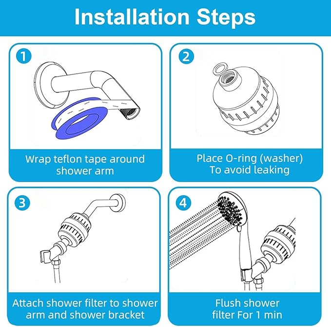 Yodel Shower Filter Matte Black - Image 6