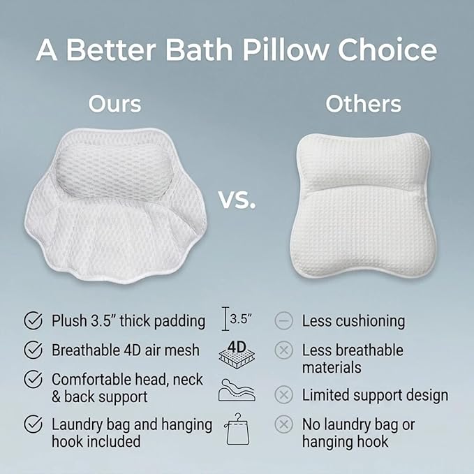 Bath Pillow for Tub, Bathtub Pillow for Head, Neck and Back Support, 4D Air - Image 6