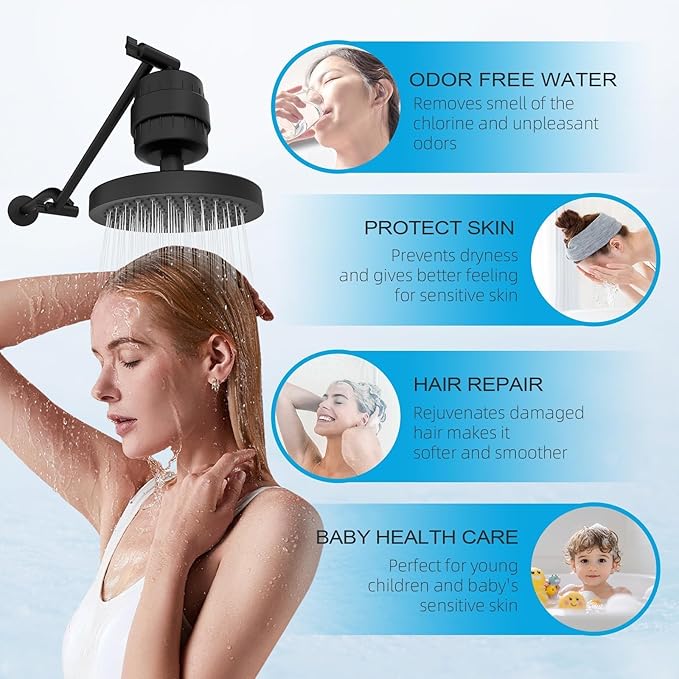 Yodel Shower Filter with 6 Cartridge Matte Black - Image 2
