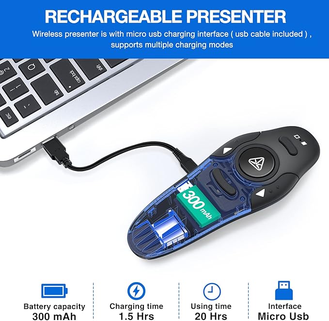 Rechargeable Presentation Clicker Wireless Presenter Remote USB Control Powerpoint PPT Clicker, Red Laser Pointer RF 2.4GHz Presenter Remote Slide Advancer for Computer/Laptop/Mac/Keynote